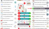 Family First Aid Kit Essentials for Every Home