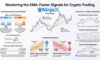 EMA in Crypto Trading: Essential Guide for New Traders