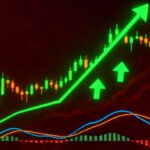 MACD in Crypto Trading: Key Insights for New Traders